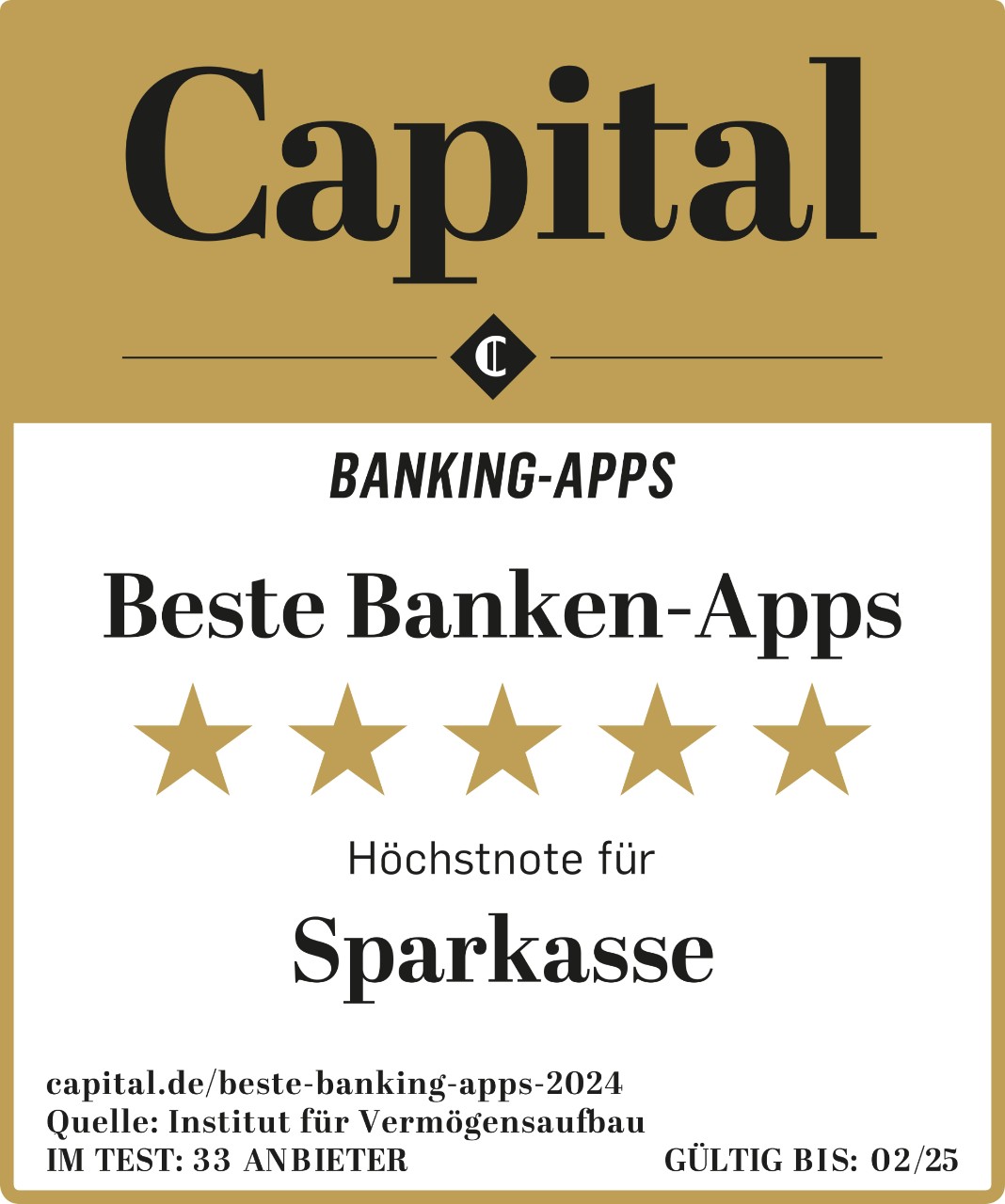 Beste Banken-Apps